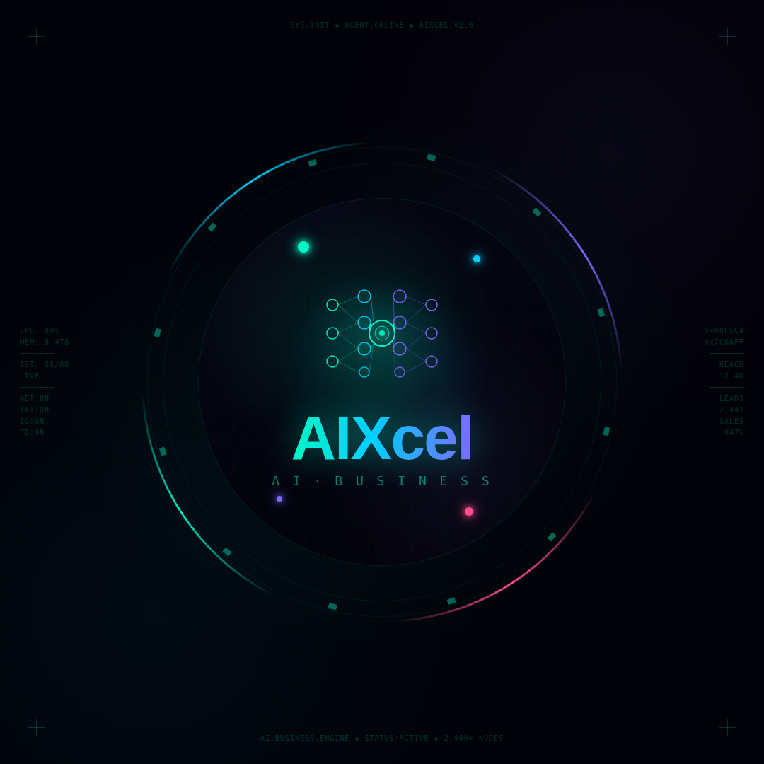 AIXcel